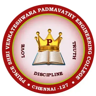 andhra university of distance education